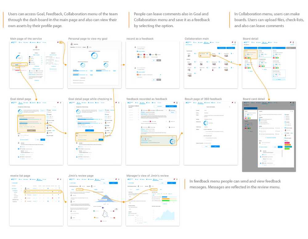 perpl wireframe 2