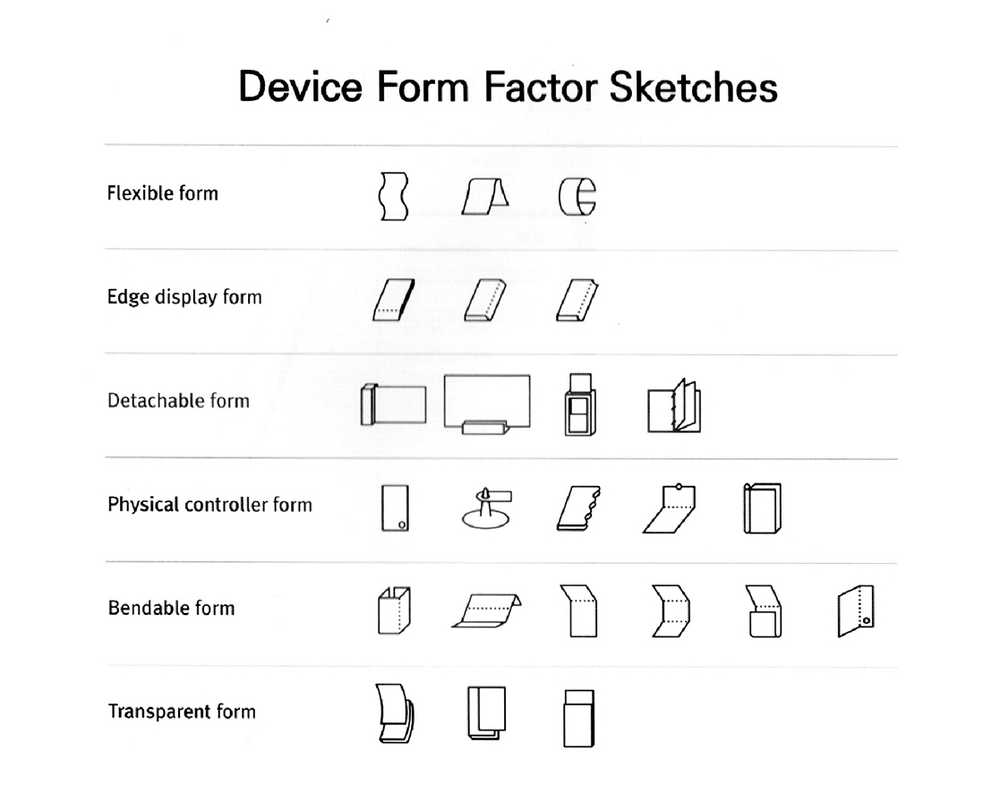 samsung sketch 1