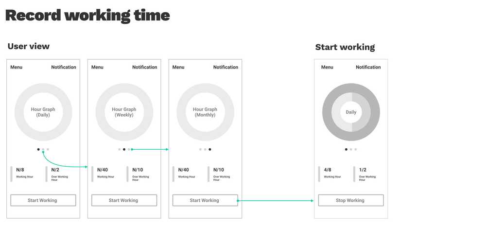 tnp wireframe 2