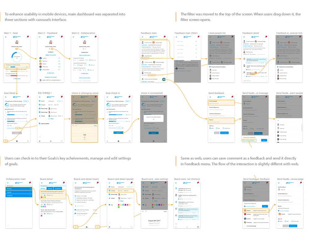 perpl wireframe 3