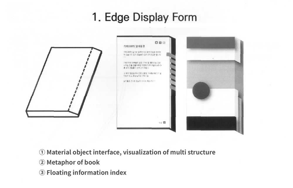 samsung form 1