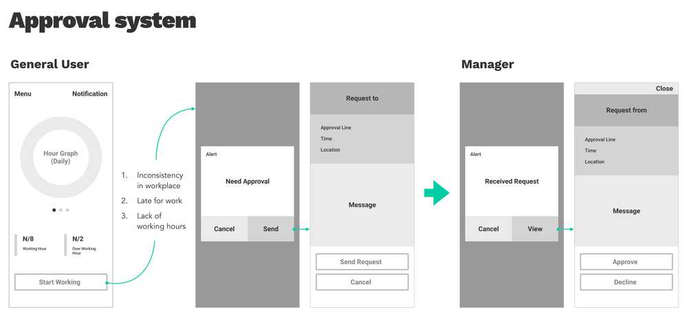 tnp wireframe 1