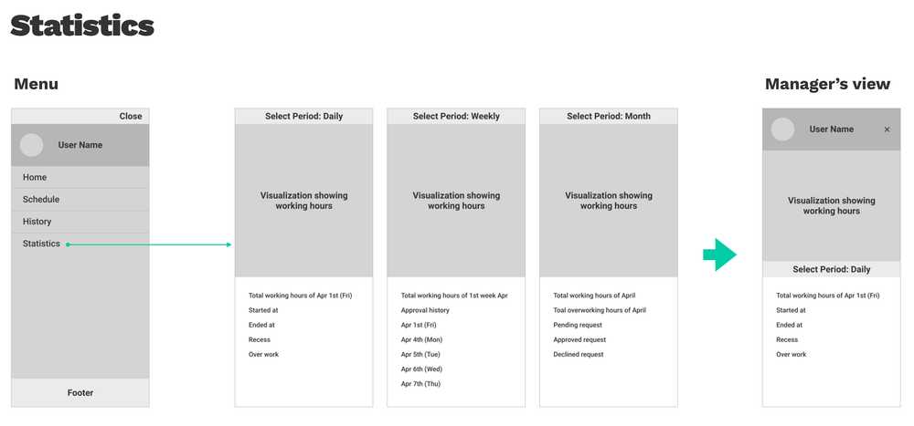 tnp wireframe 3